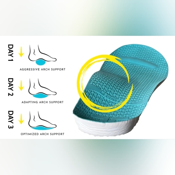 Telic Wave footwear - Picture 3 of 7